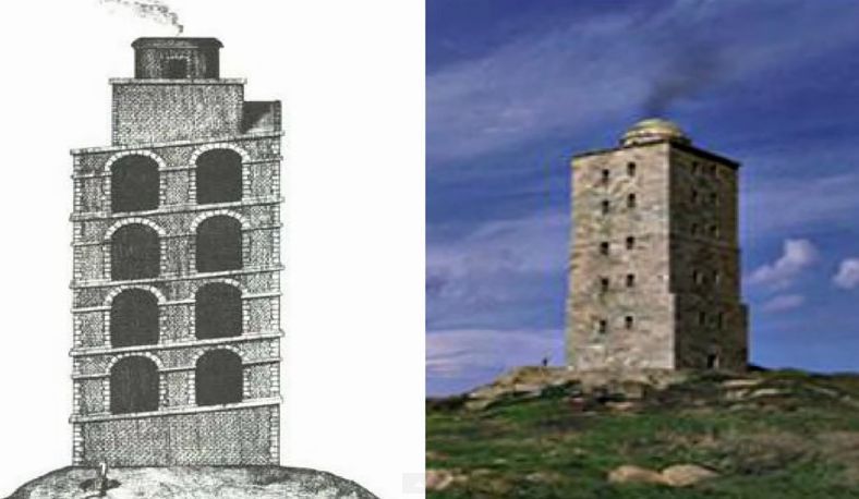La torre de Hércules, faro romano historia y leyenda