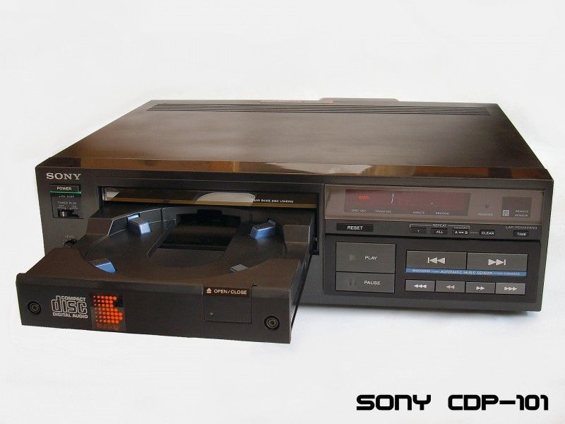 la tecnología en 1980